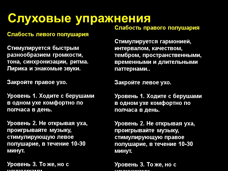 Слуховые упражнения Слабость левого полушария   Стимулируется быстрым разнообразием громкости, тона, синхронизации, ритма.